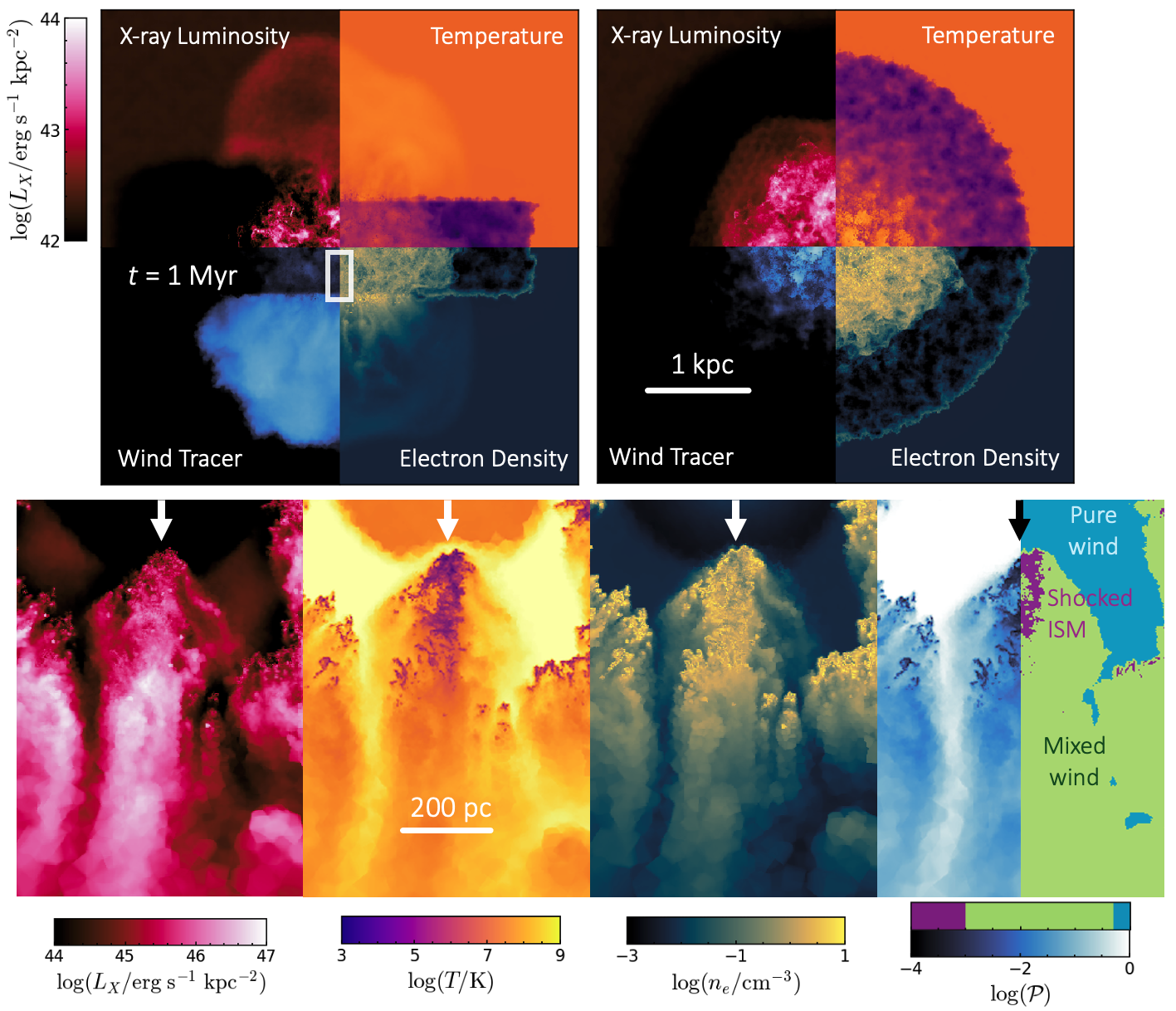 X-ray emission from the AGN wind-cloud mixing layer